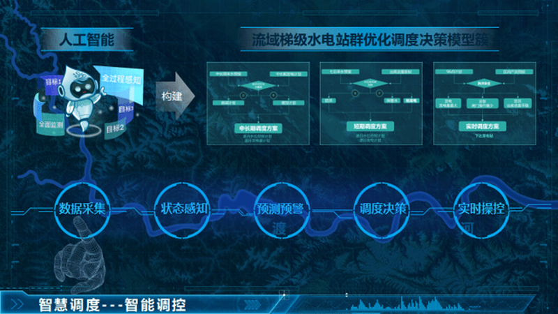 解读站群程序：从传统SEO到现代技术的演变